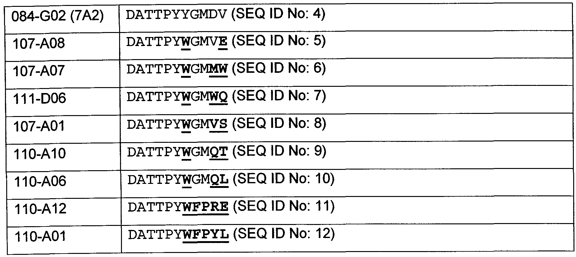 Figure imgf000081_0002