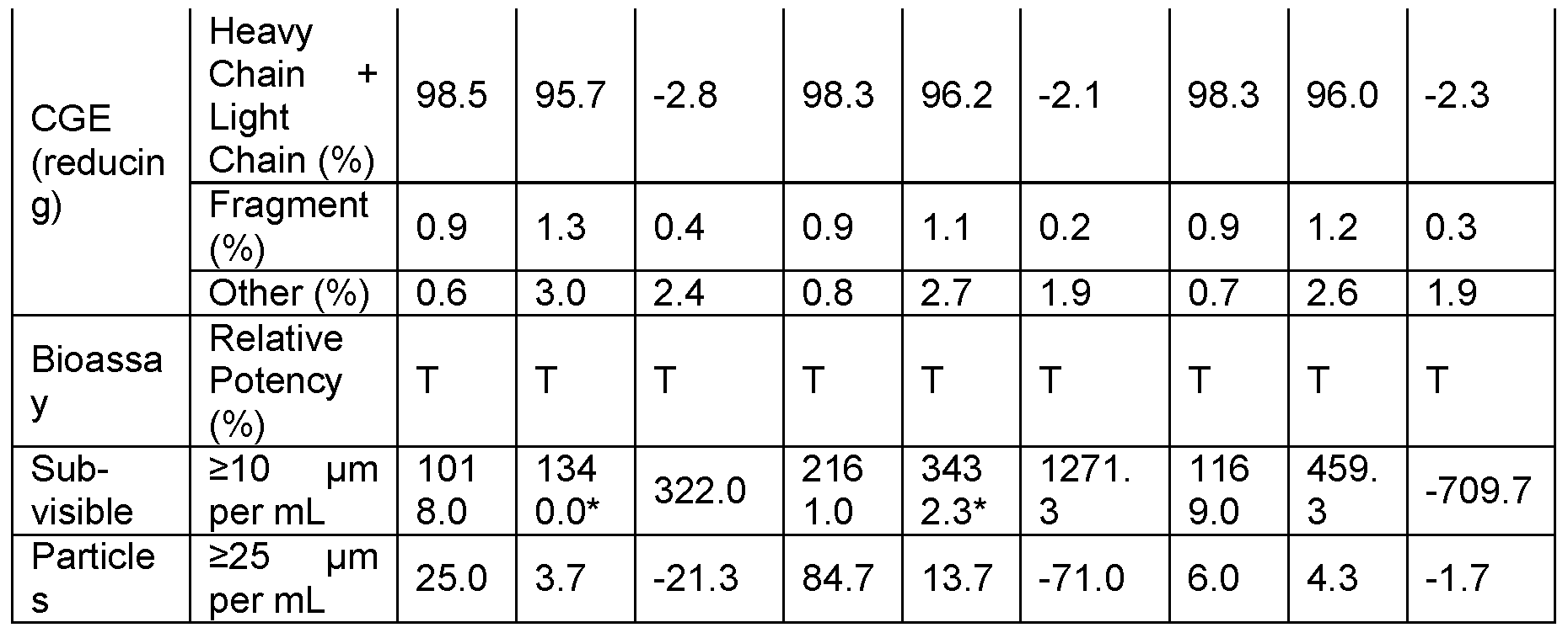 Figure imgf000056_0001
