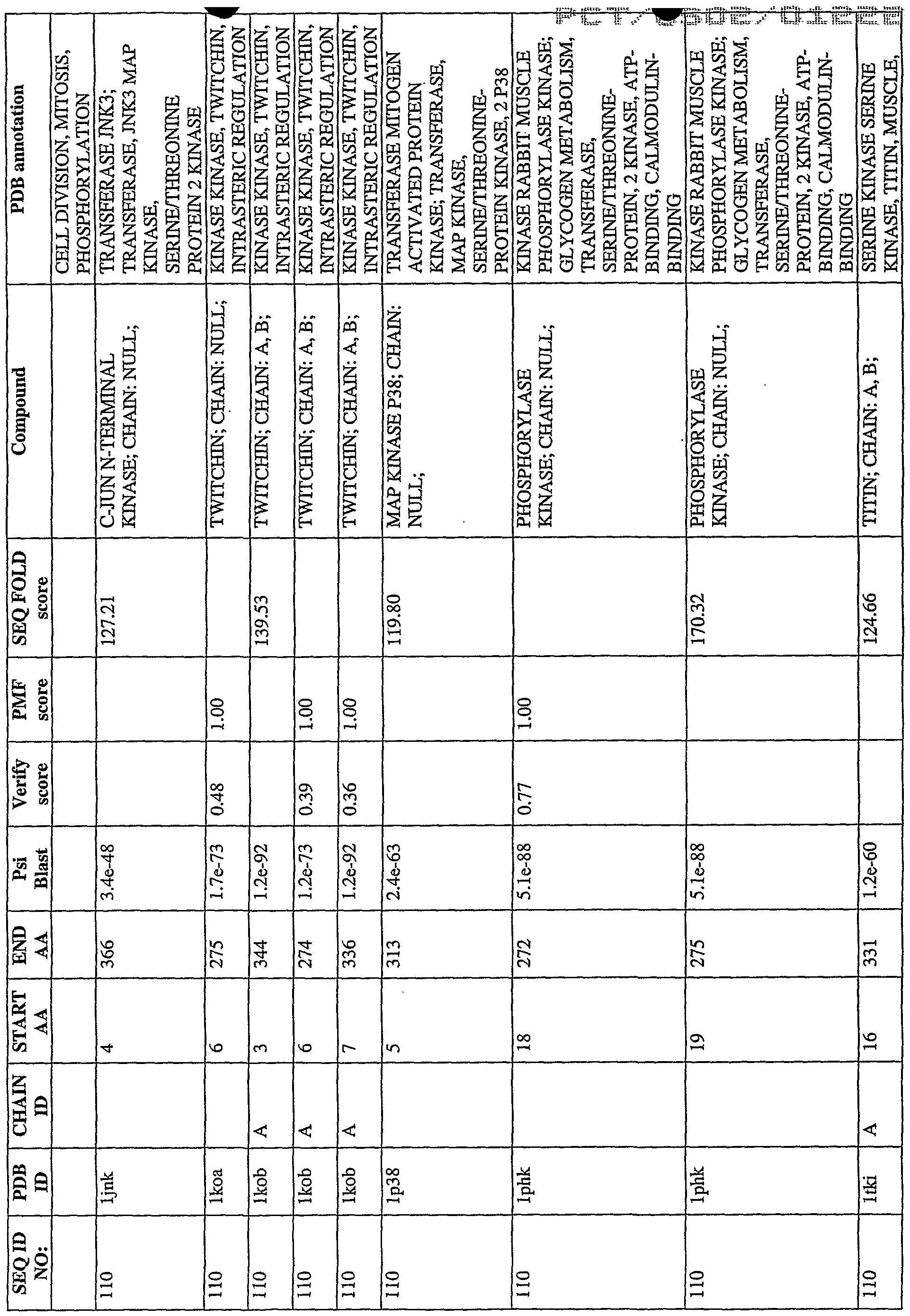 Figure imgf000323_0001