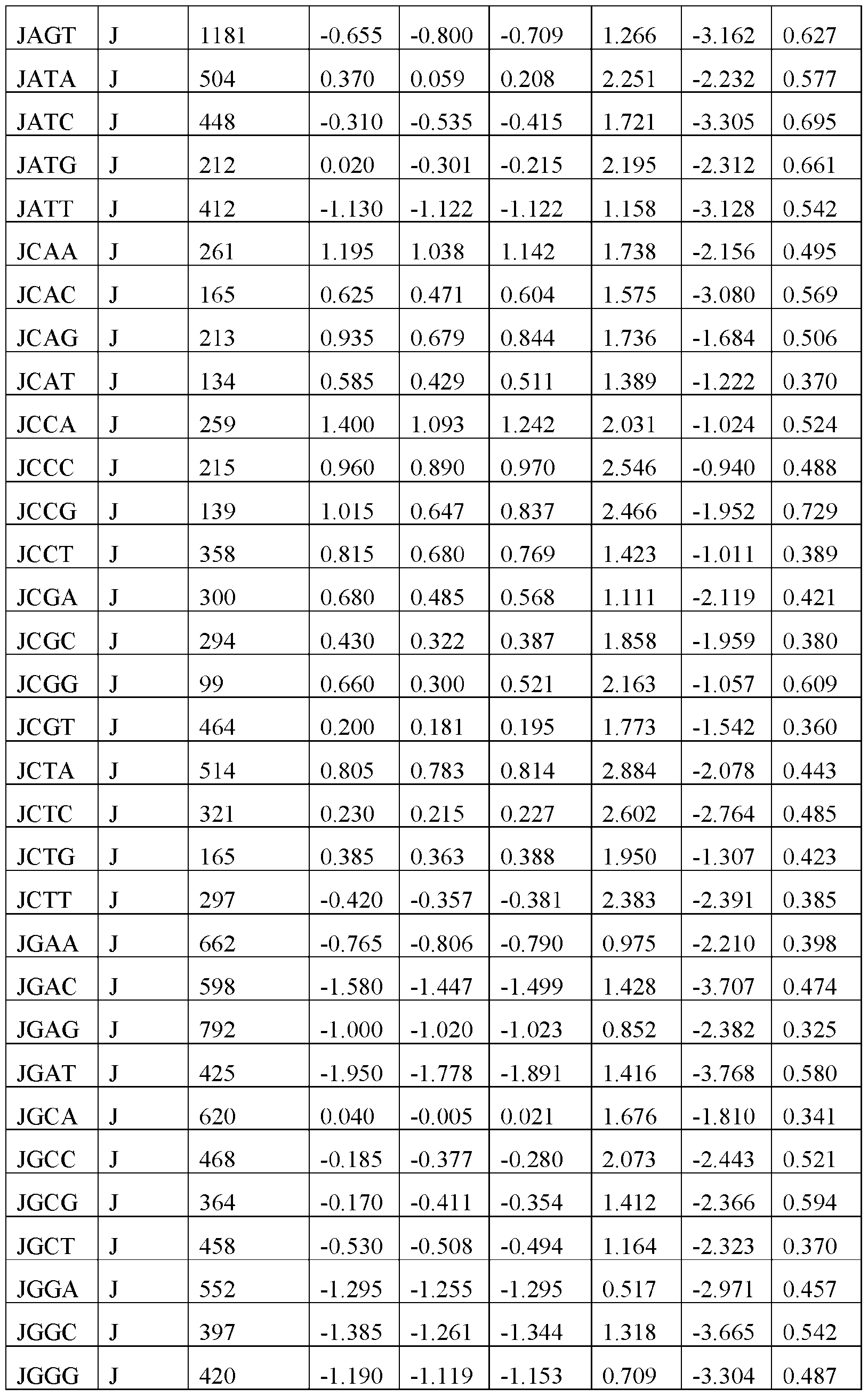 Figure imgf000168_0001