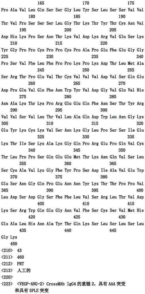 Figure IDA0001049029100000361