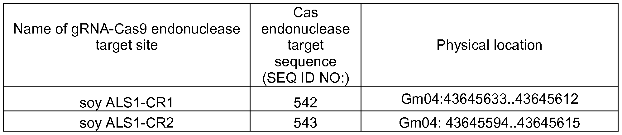 Figure imgf000186_0001