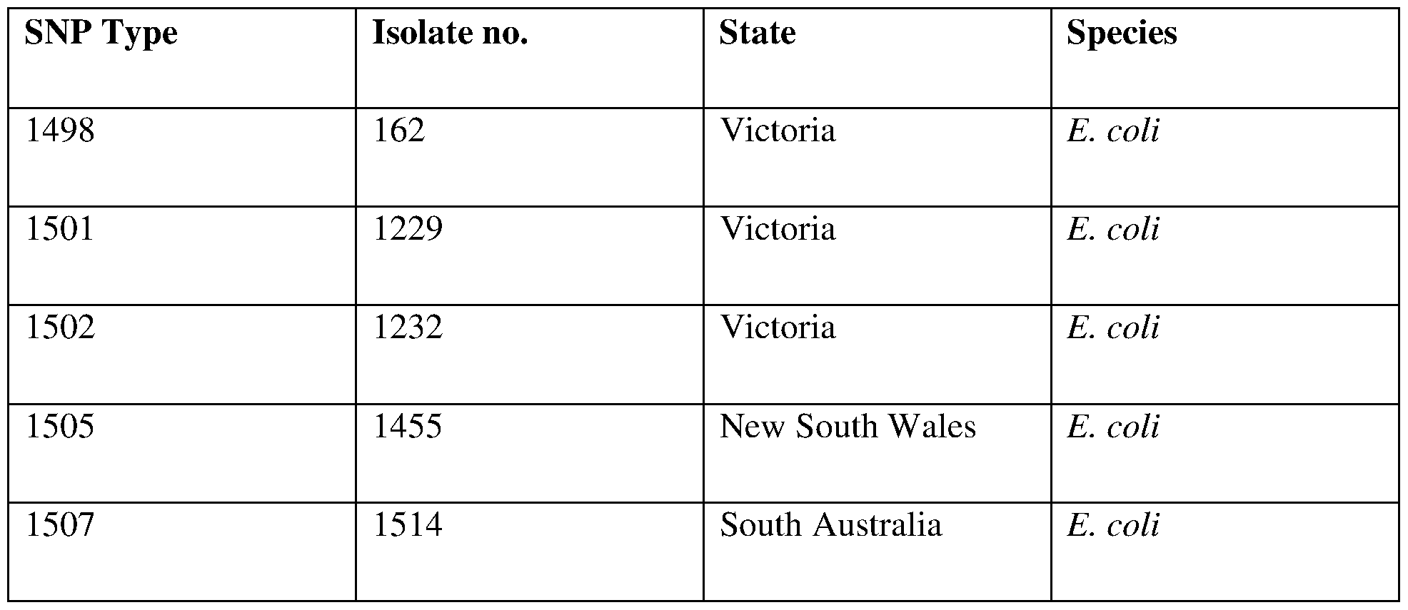 Figure imgf000086_0001