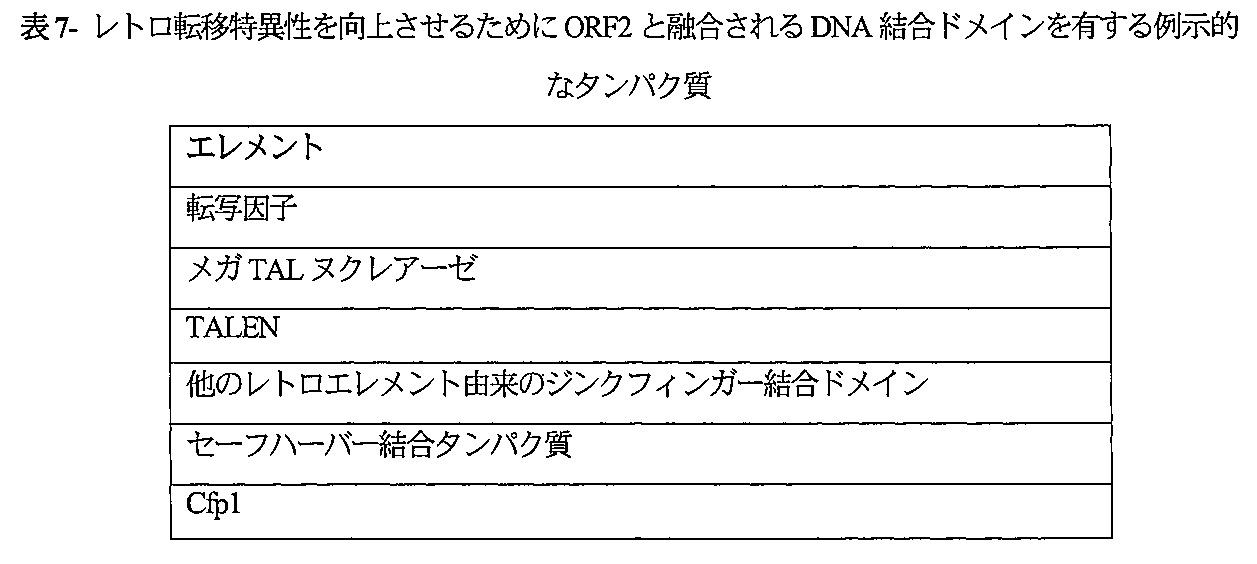 Figure 2024518100000017