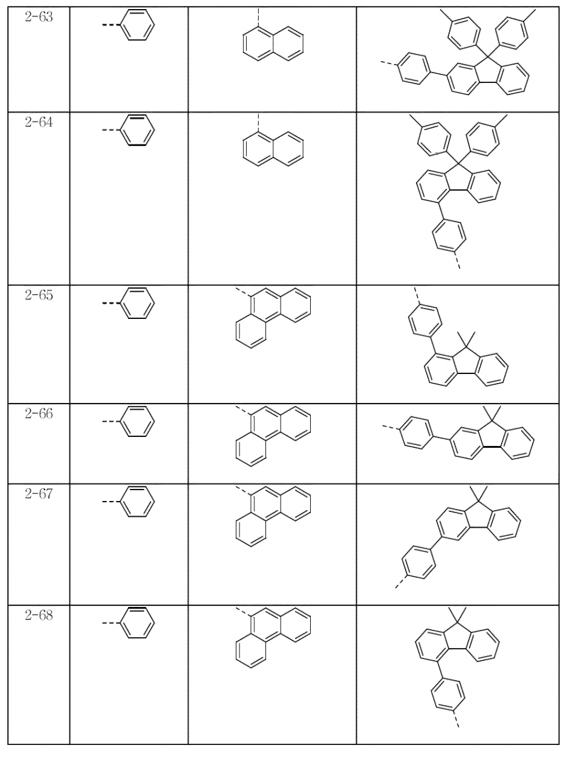 Figure 112015037661351-pat00385