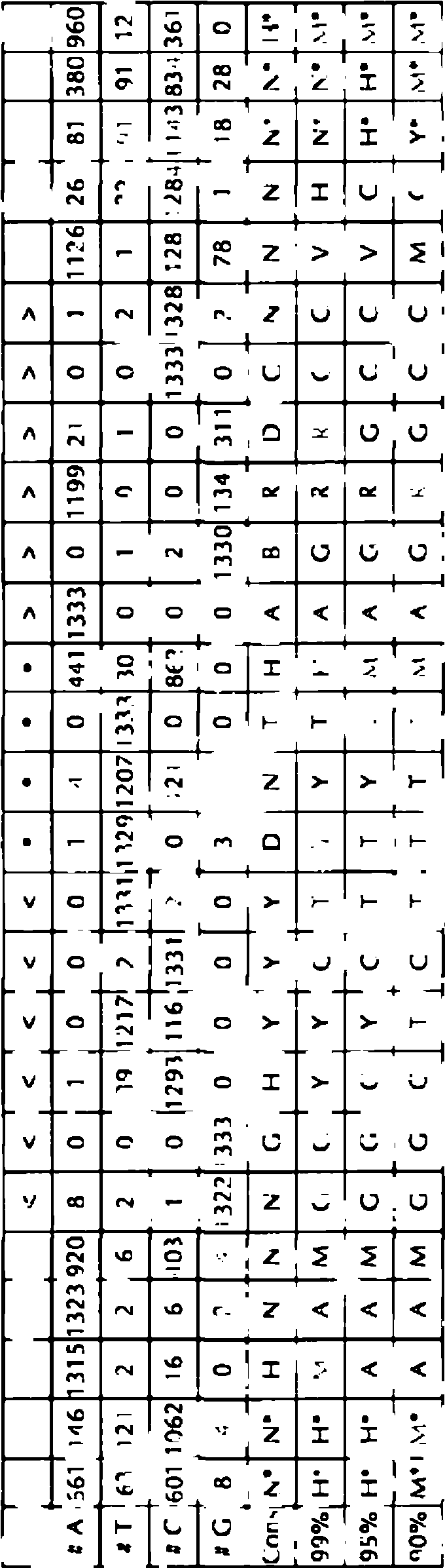 Figure imgf000062_0001