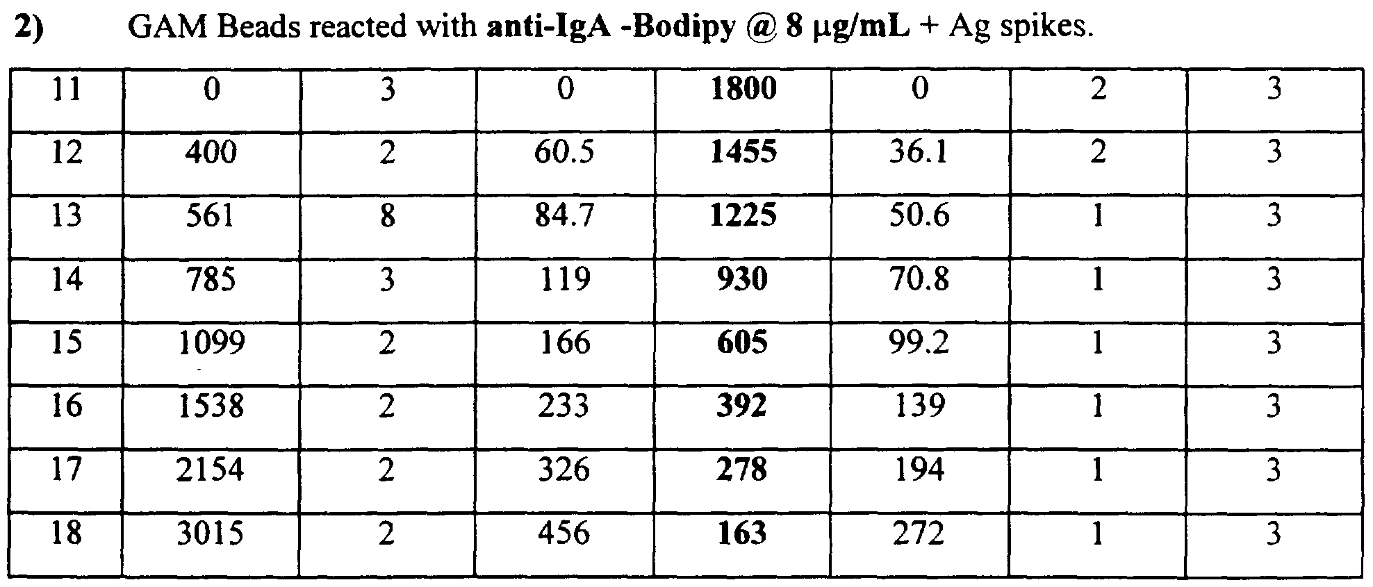 Figure imgf000049_0002