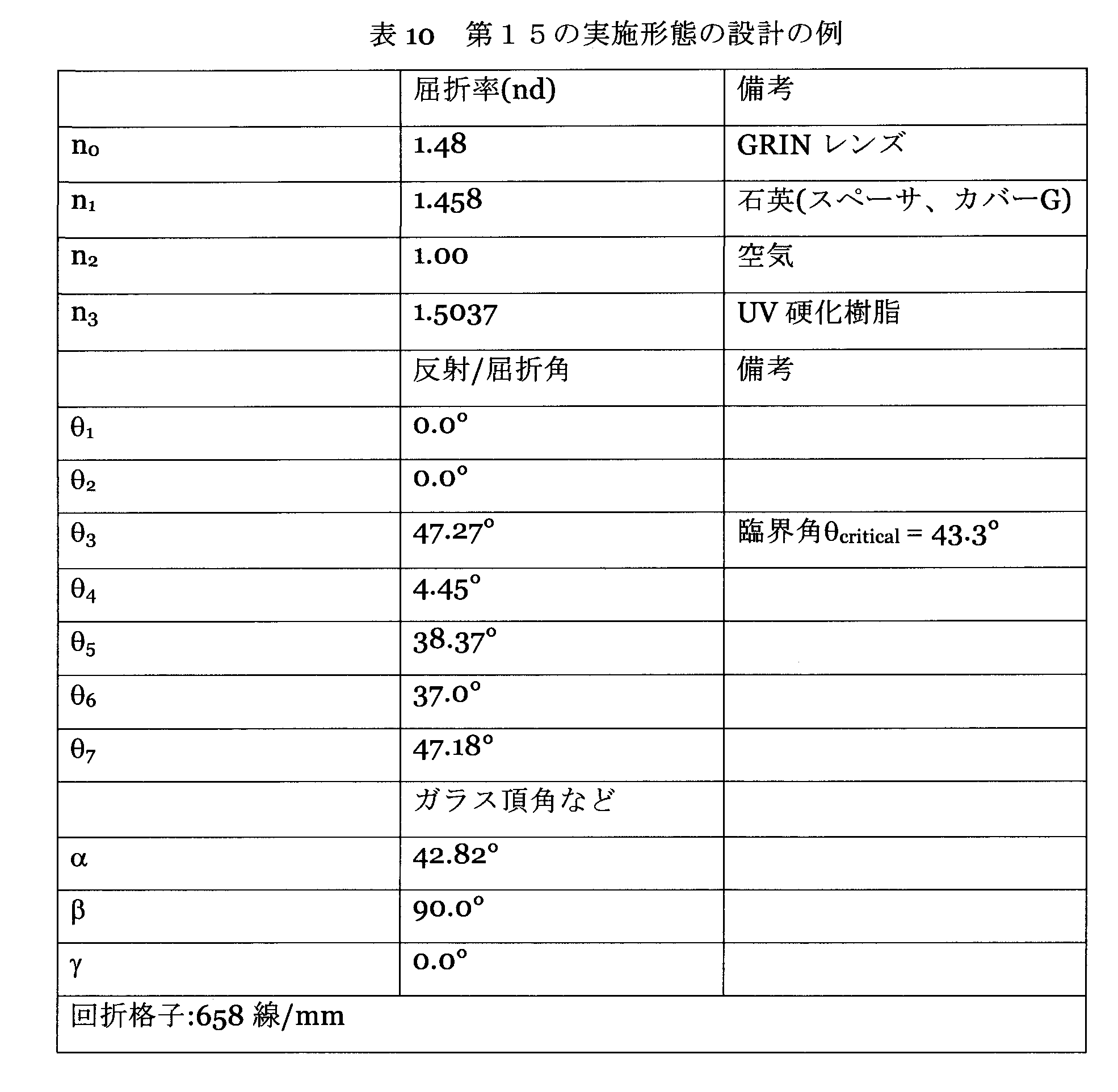 Figure 0007107944000016