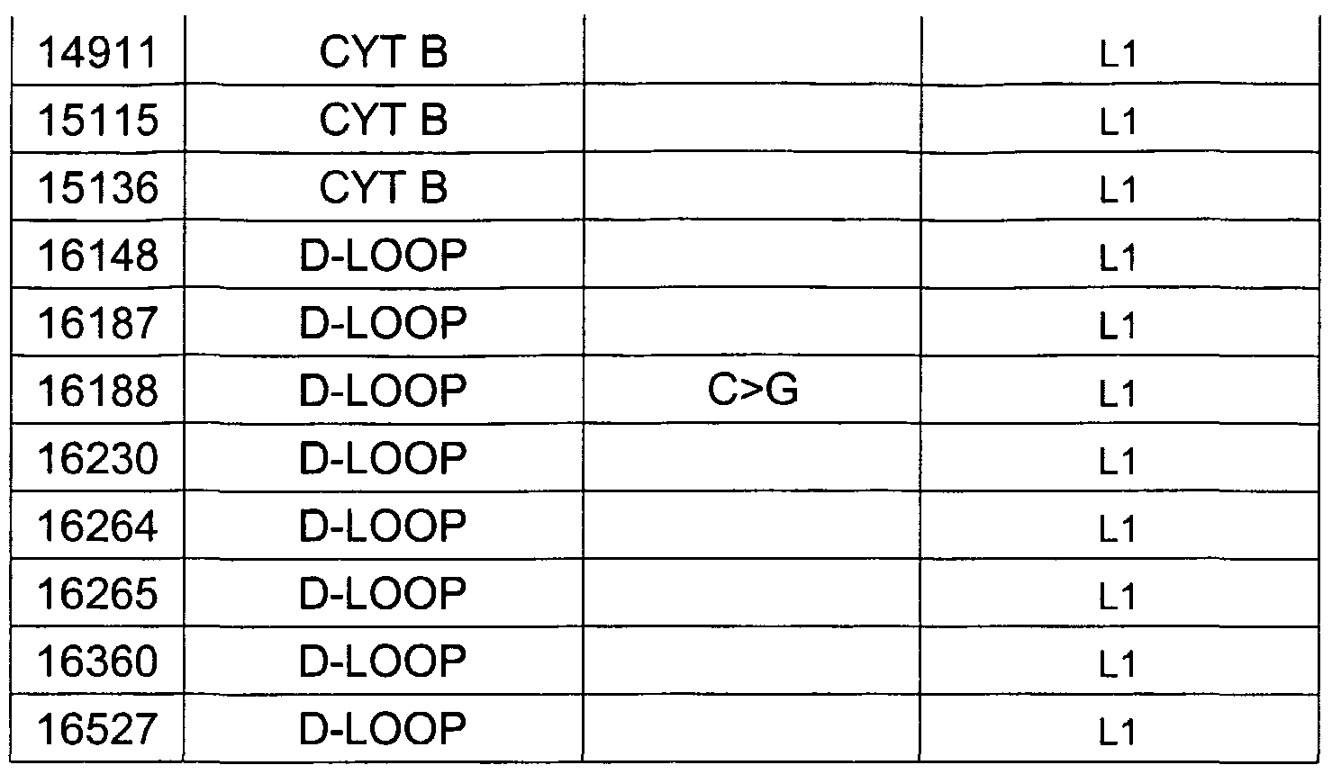 Figure imgf000071_0001