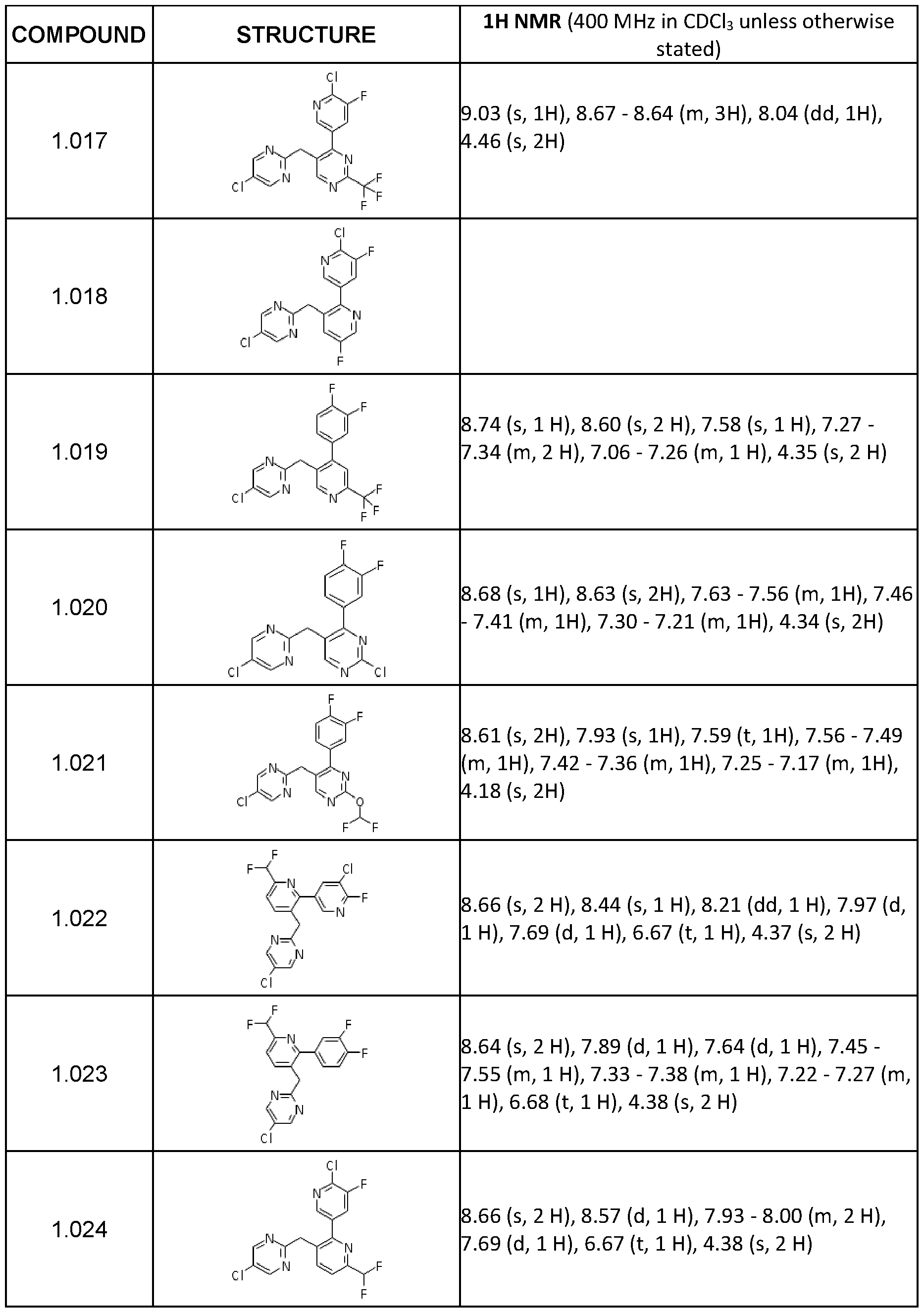 Figure imgf000055_0001