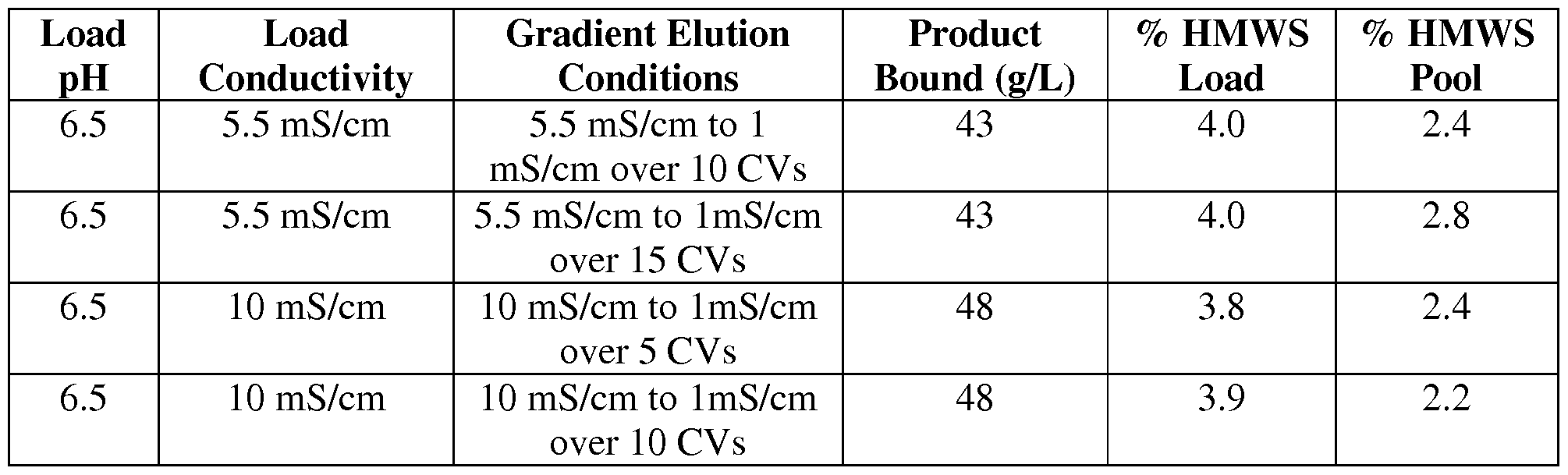Figure imgf000080_0001