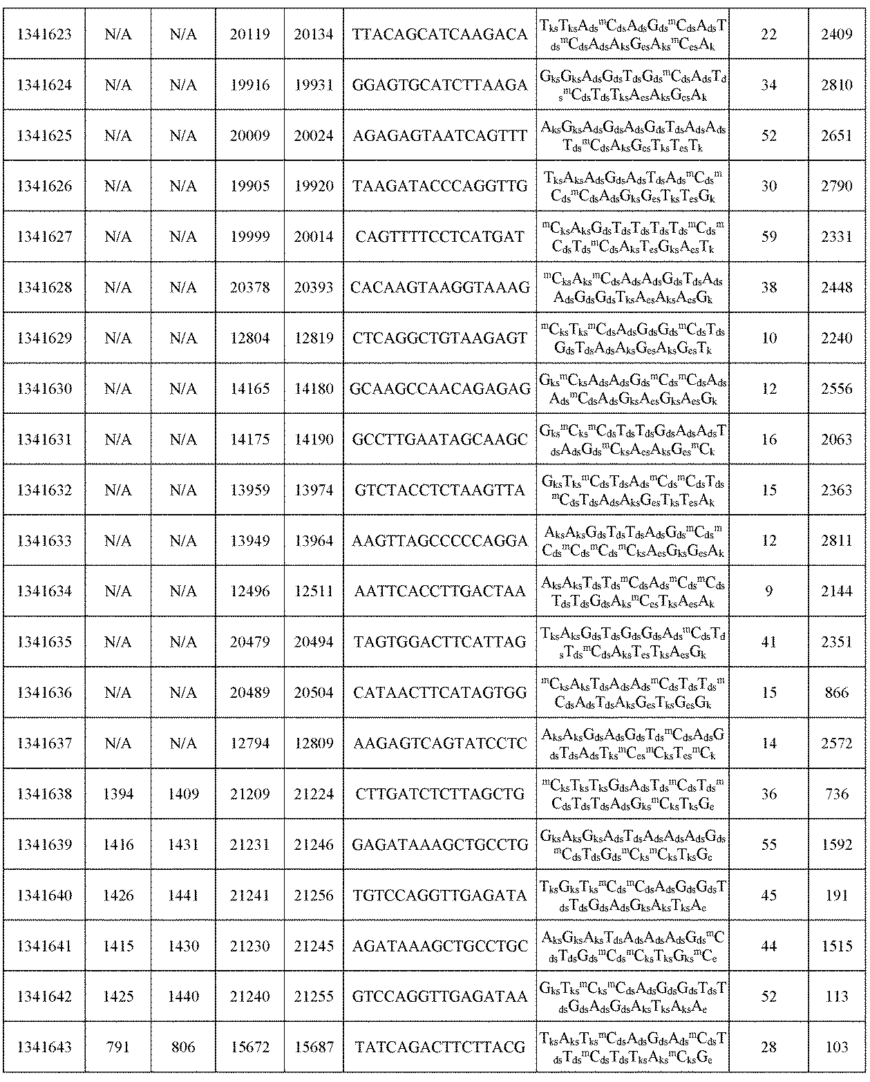 Figure 0007394137000205