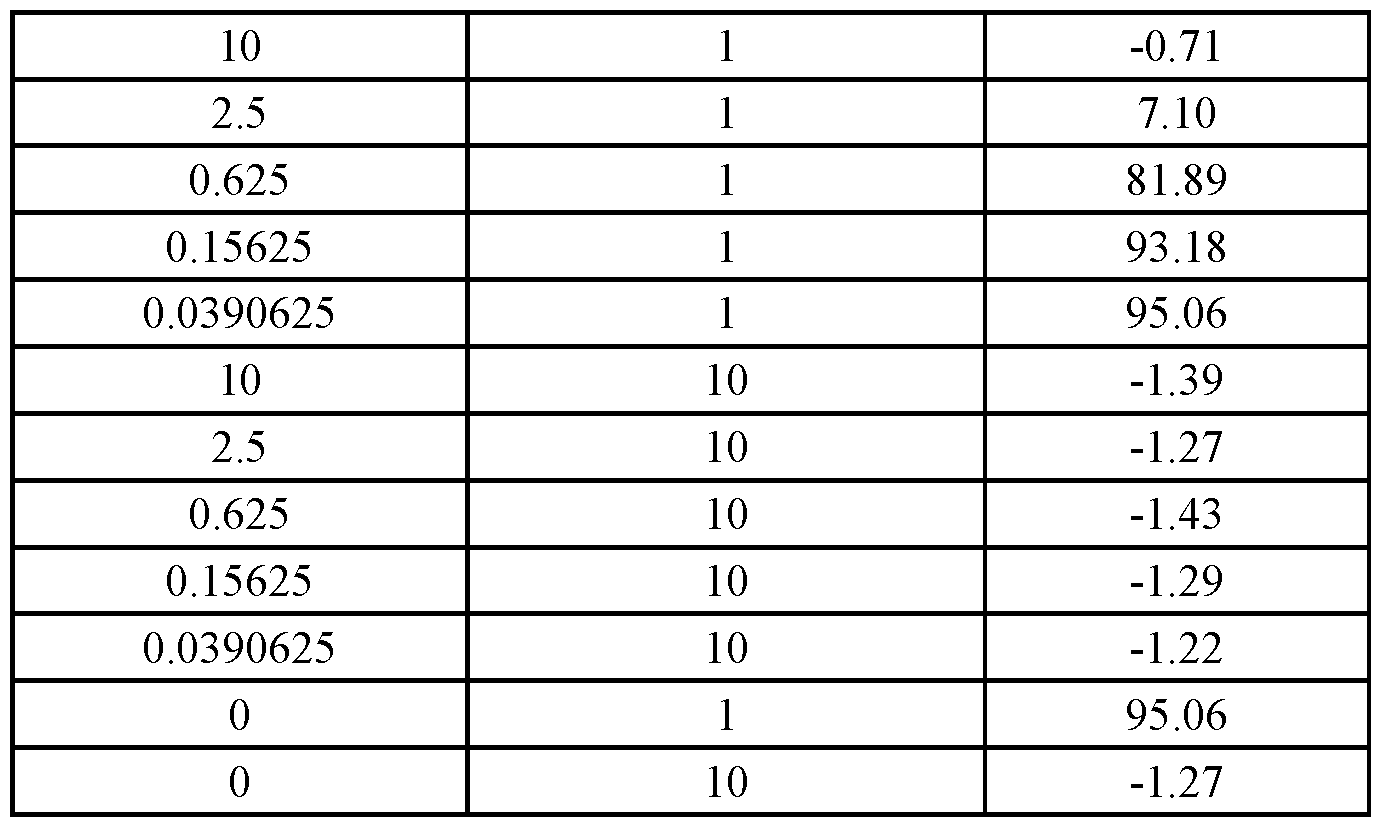 Figure imgf000067_0001