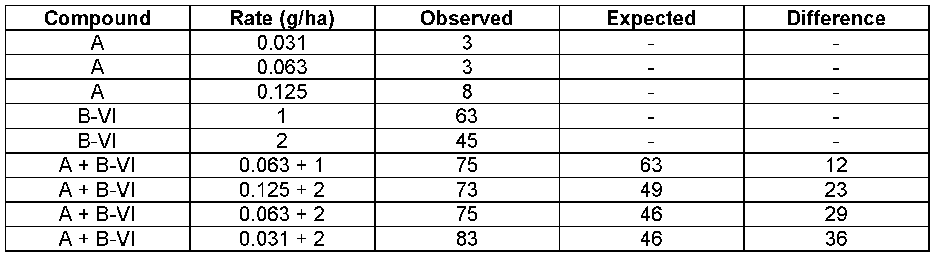 Figure imgf000026_0002