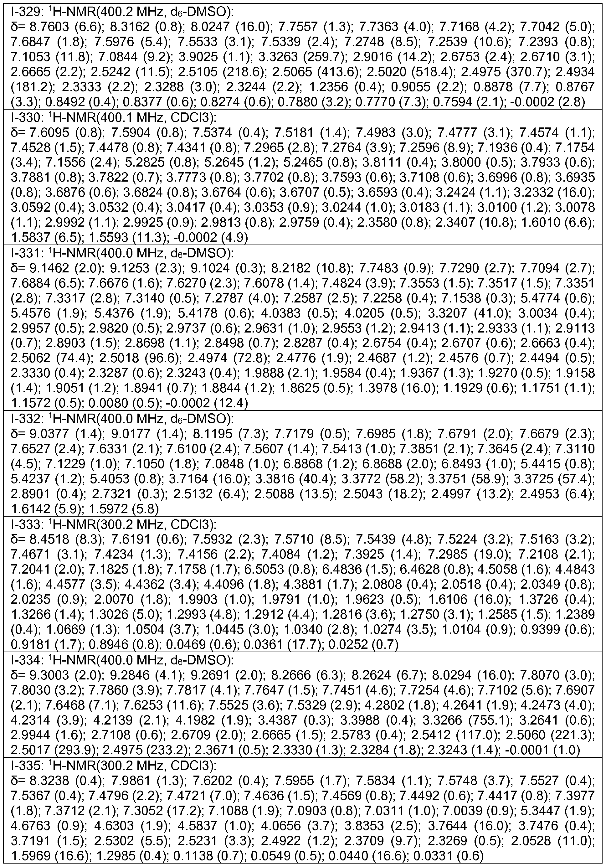 Figure imgf000206_0001