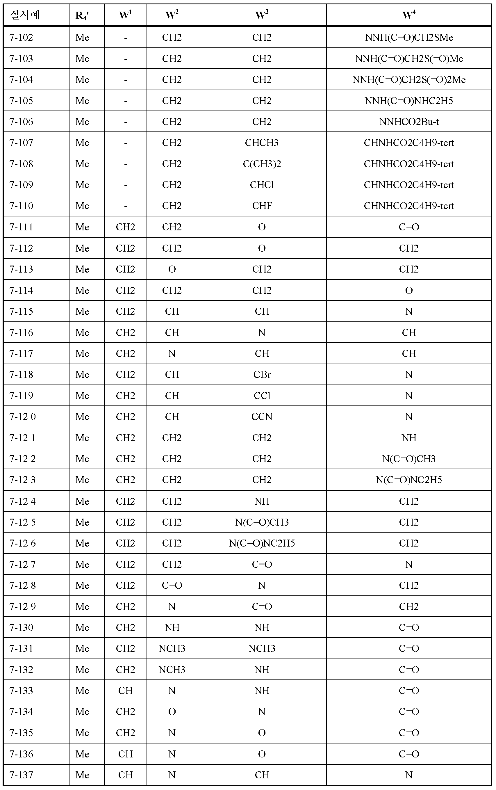 Figure 112010063141505-pct00253