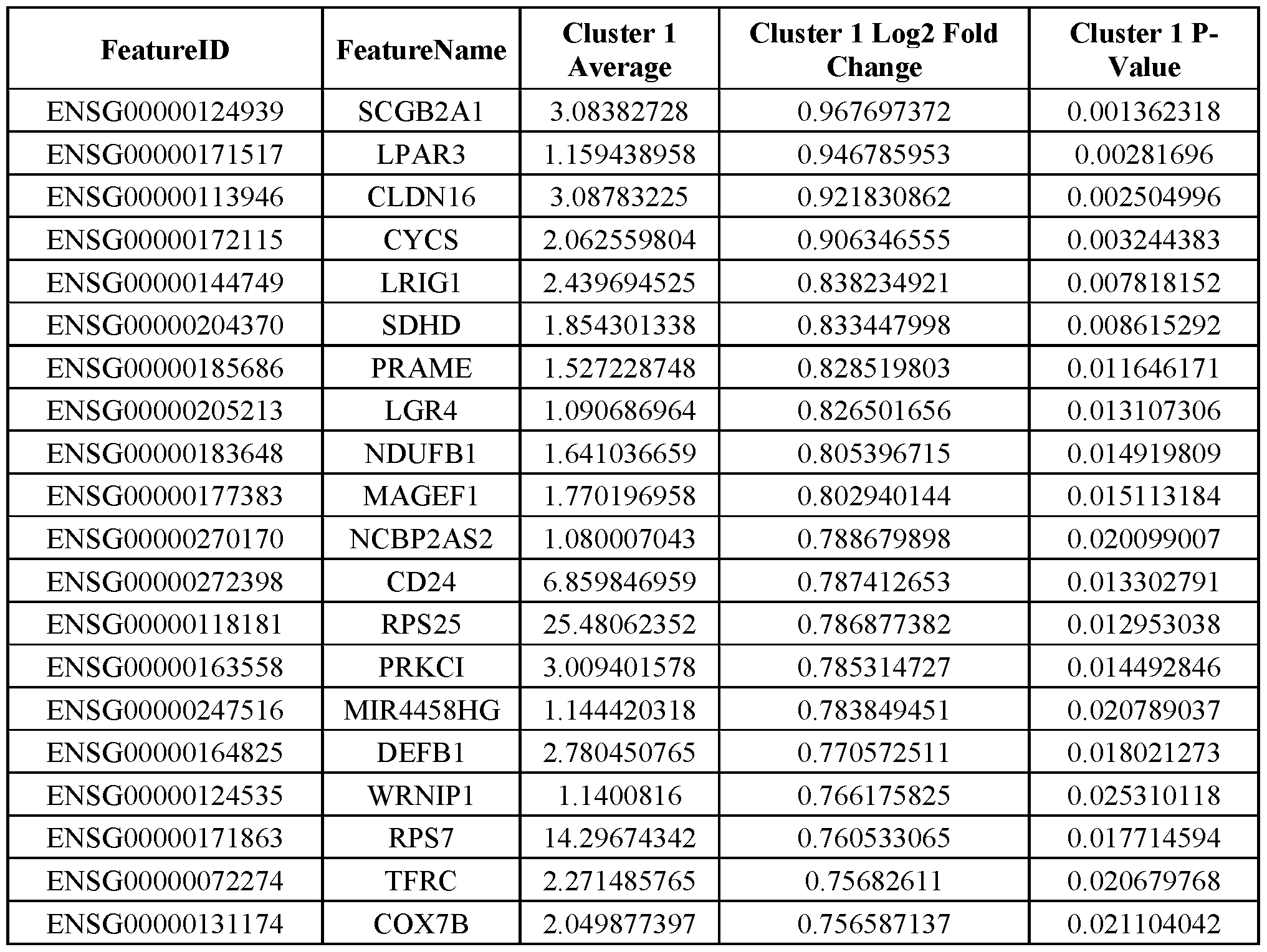 Figure imgf000071_0001