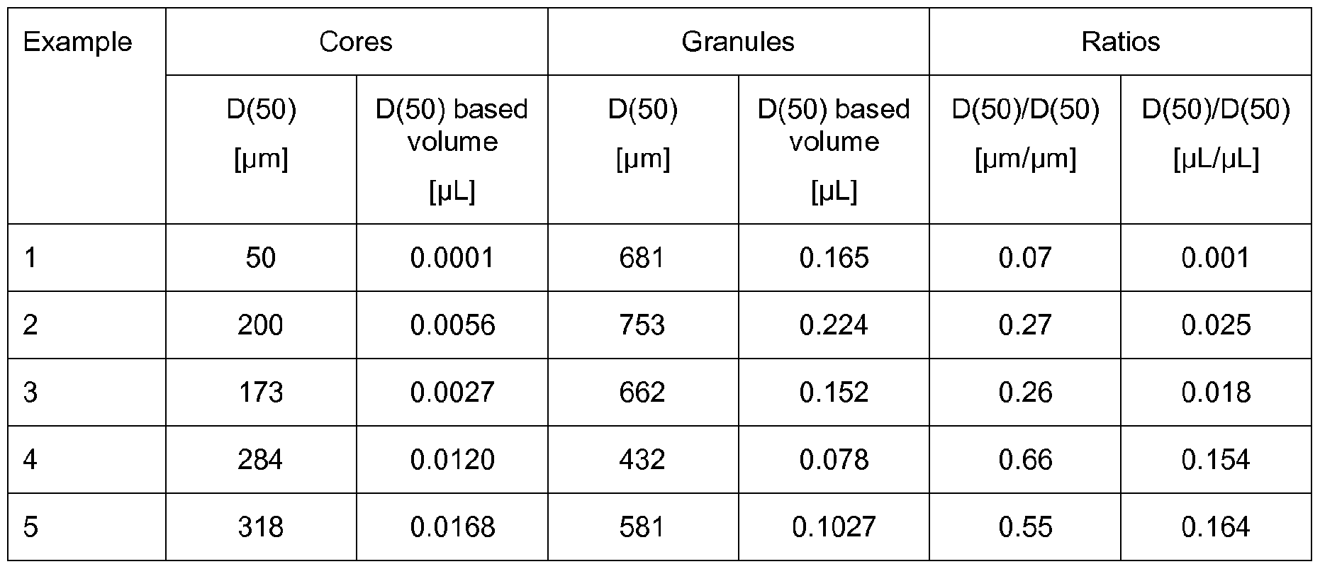Figure imgf000038_0002