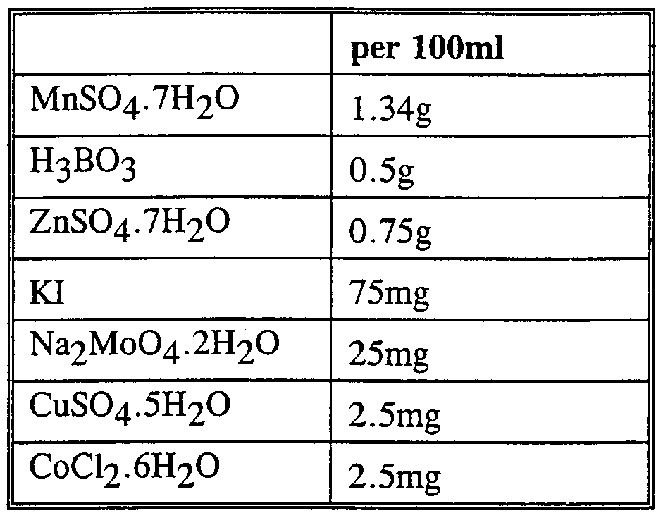 Figure imgf000022_0001