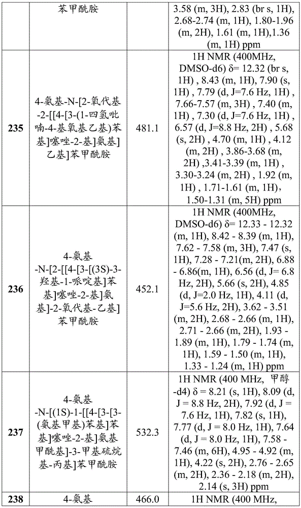 Figure BDA0002710254920002551