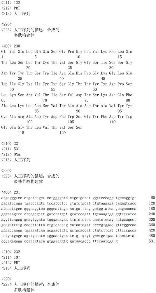 Figure IDA0001005164360000931