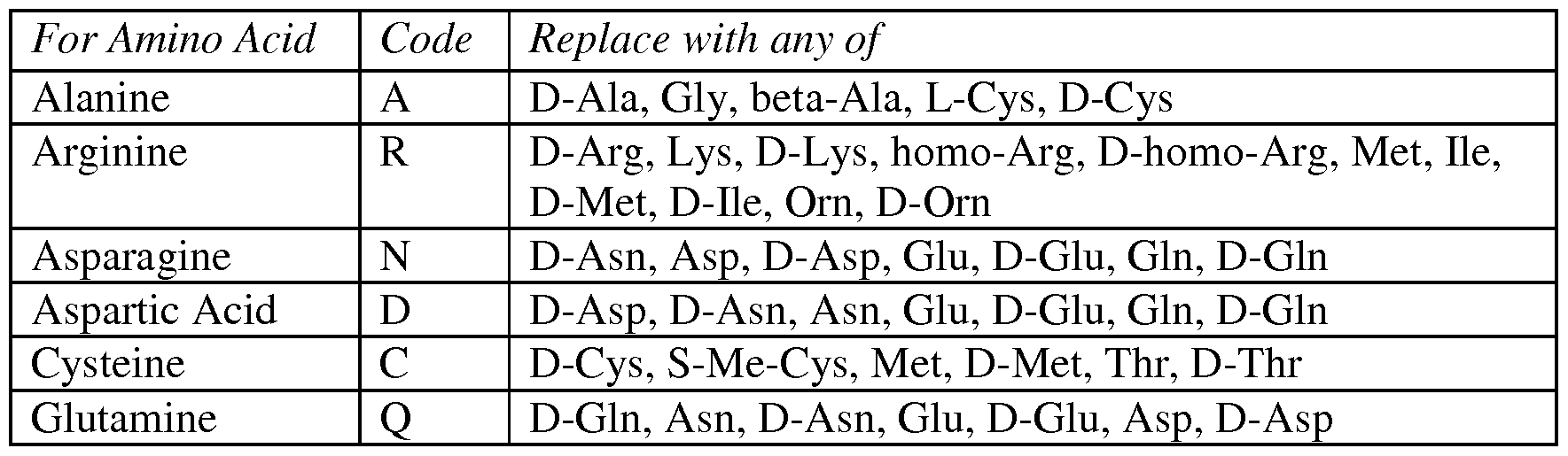 Figure imgf000023_0001