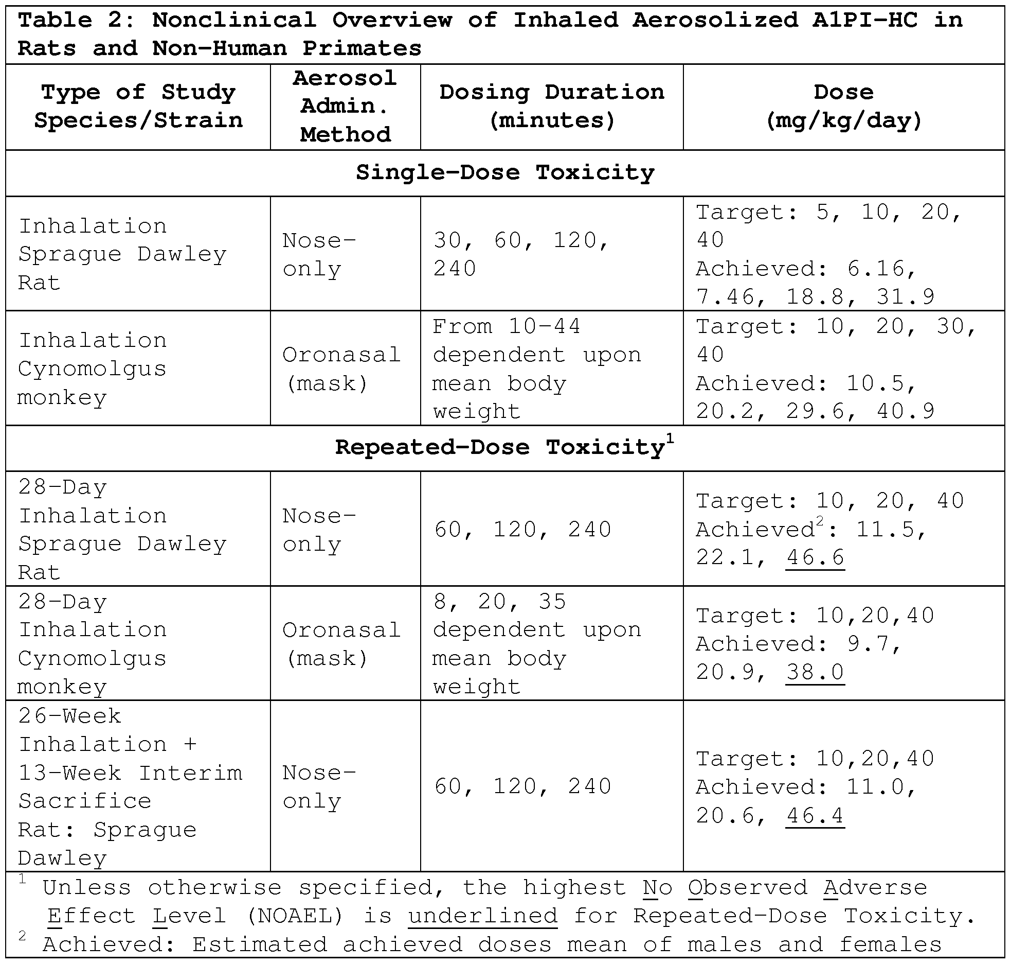 Figure imgf000054_0001