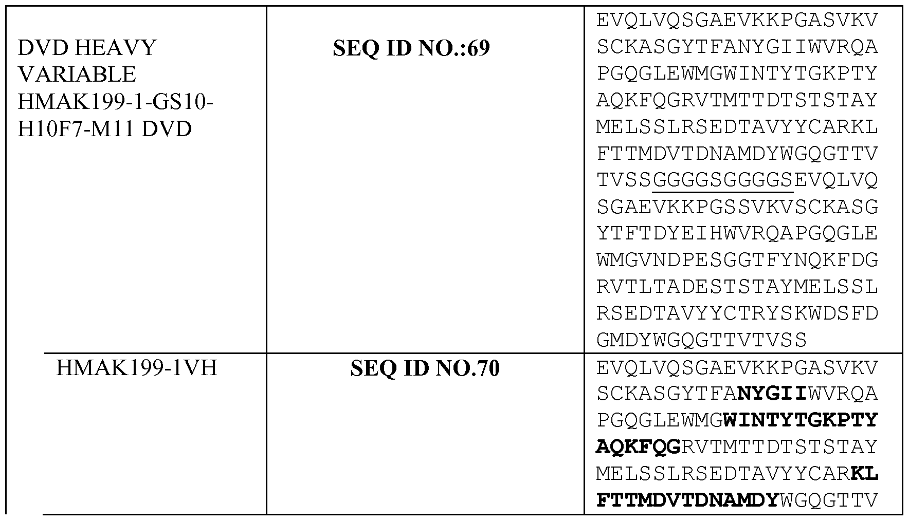 Figure imgf000109_0001