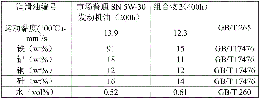 Figure BDA0003674978330000132