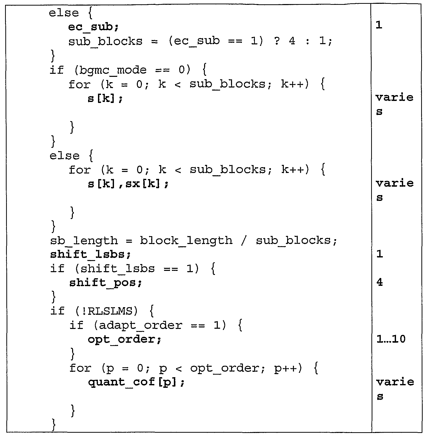 Figure imgf000052_0001