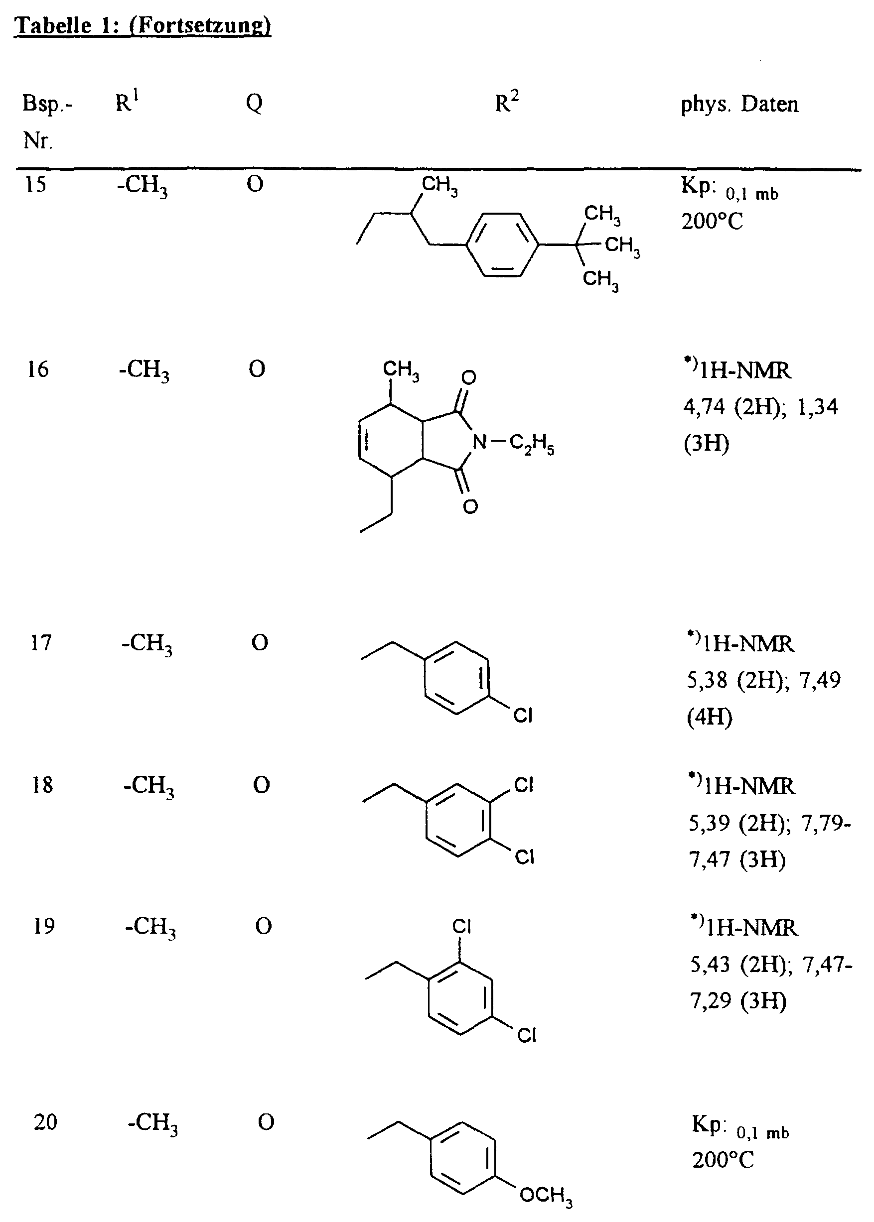 Figure imgf000045_0001