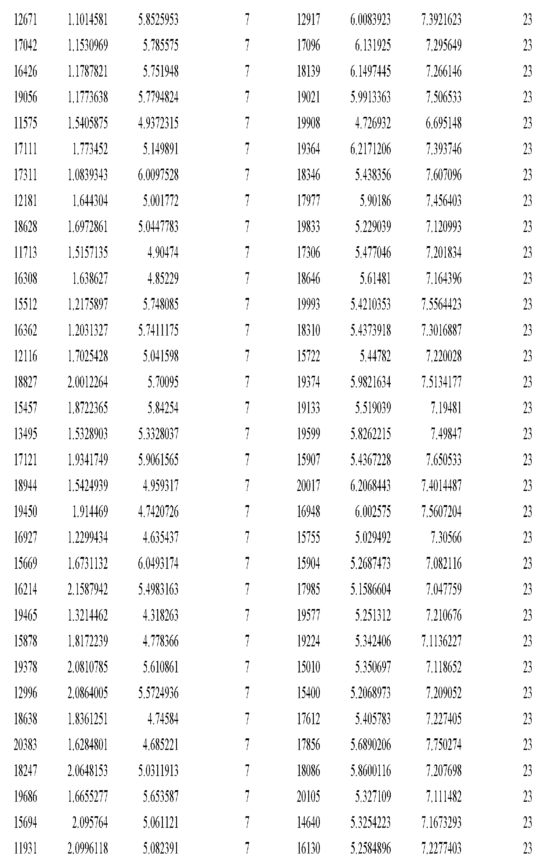 Figure imgf000522_0001