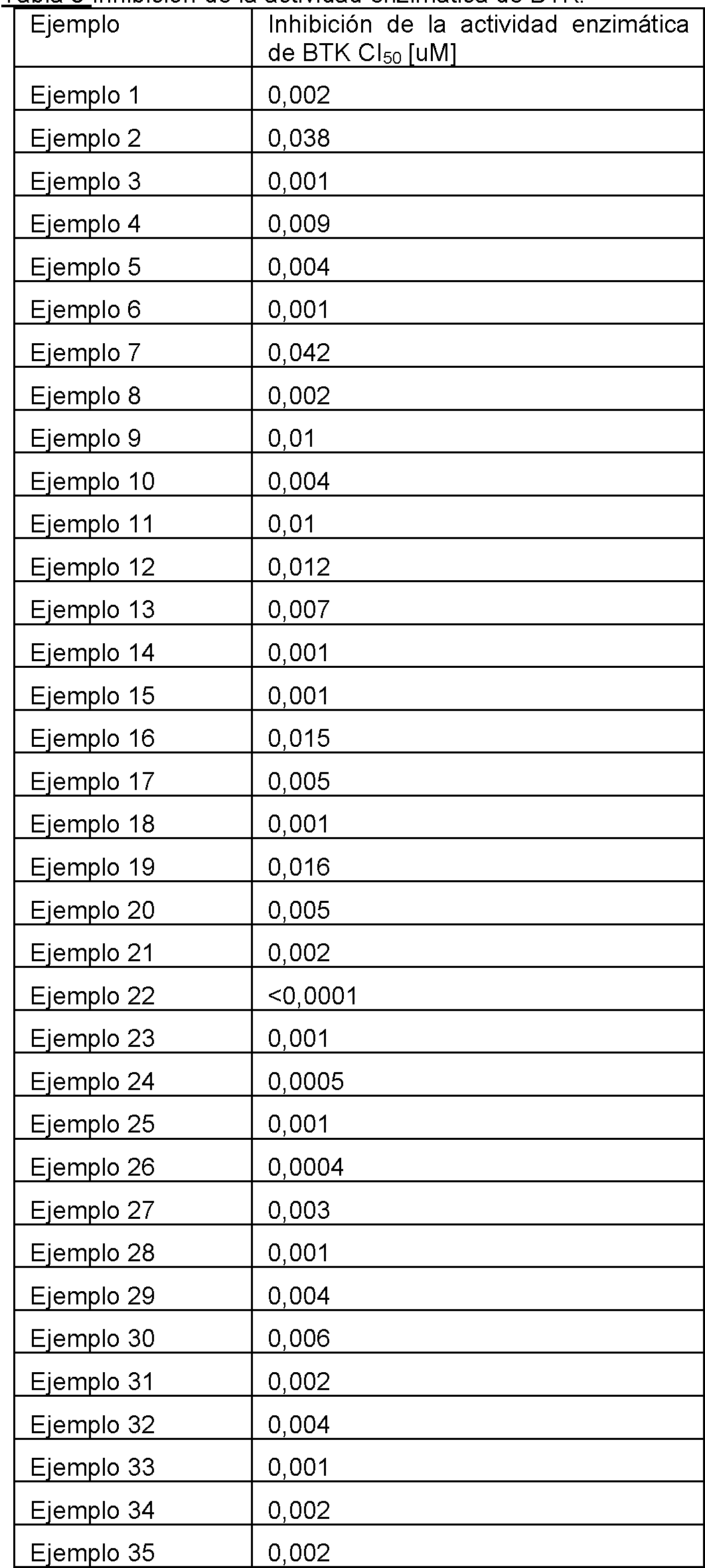 Figure imgf000209_0001