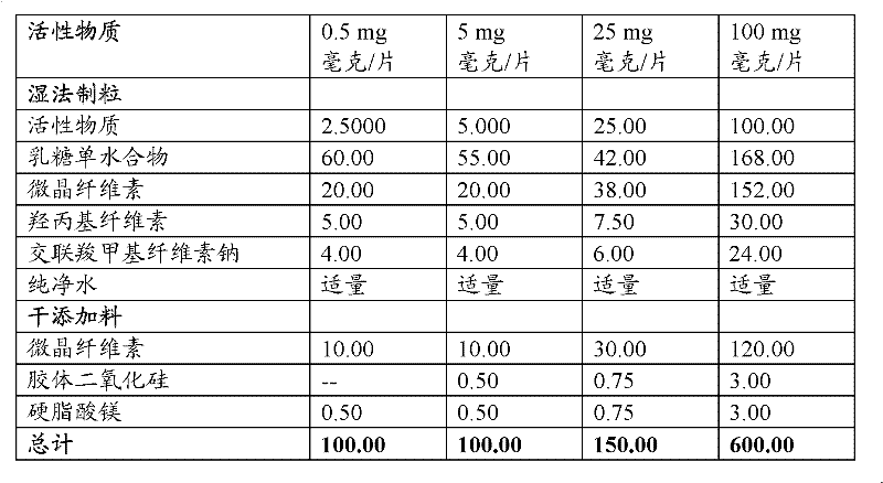 Figure BDA0000083135050000471