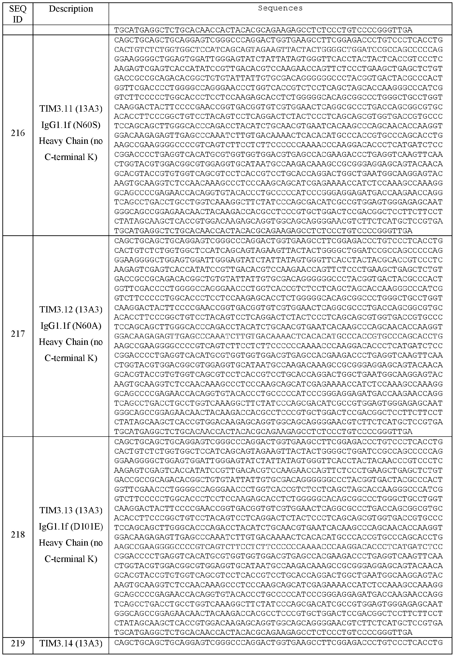 Figure imgf000154_0001