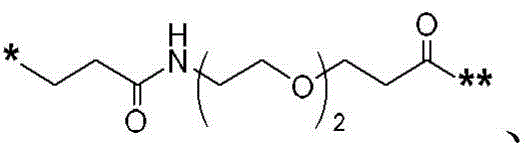 Figure FDA0003135424420000103