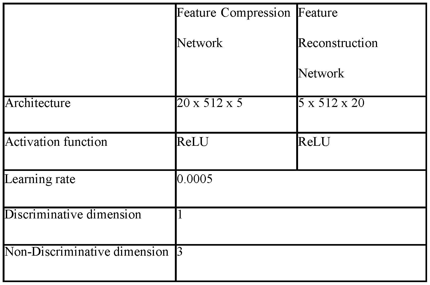 Figure imgf000022_0001