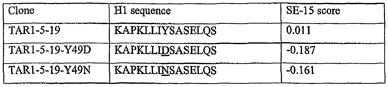 Figure imgf000147_0001
