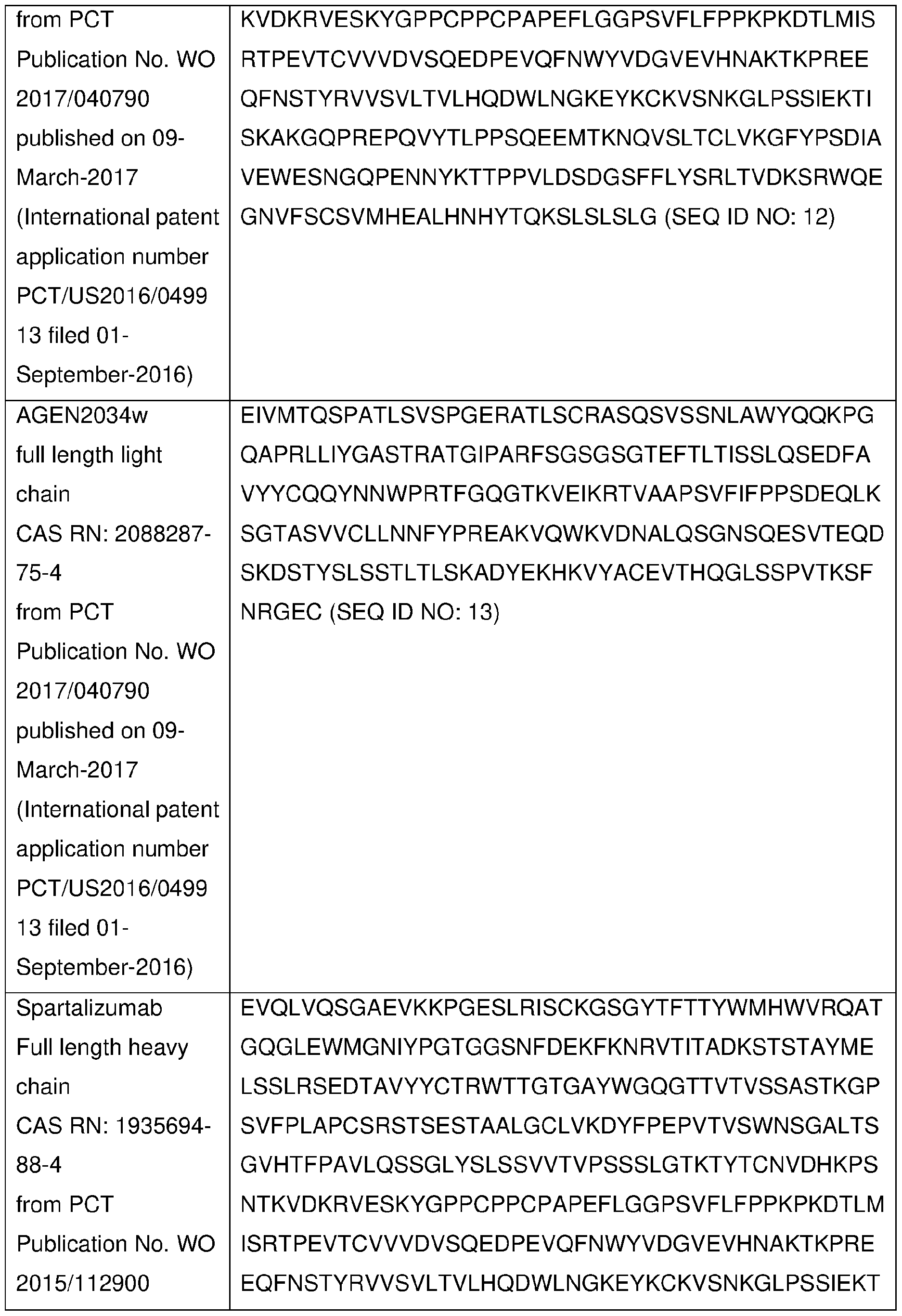 Figure imgf000073_0001