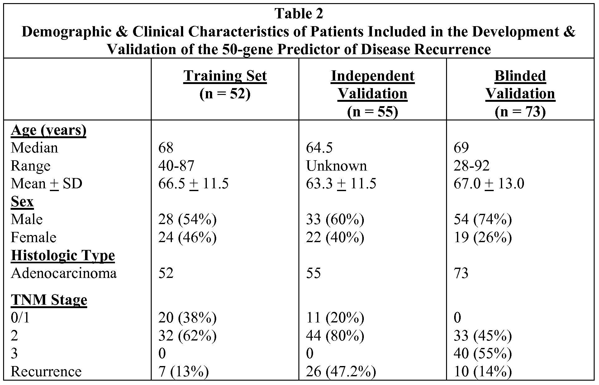 Figure imgf000025_0001