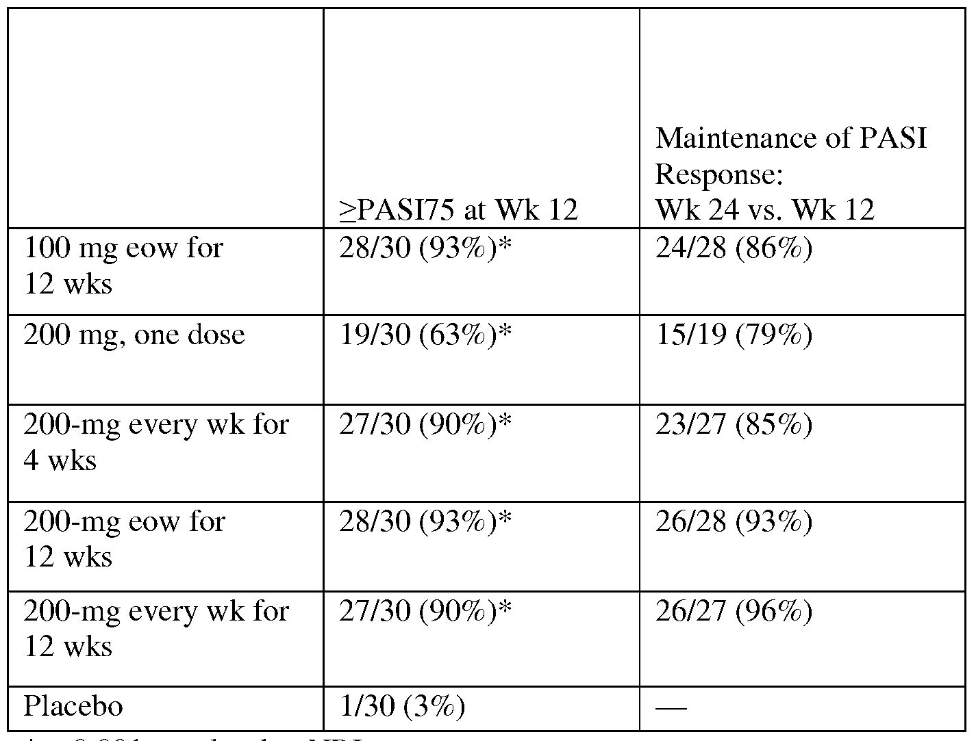 Figure imgf000124_0001
