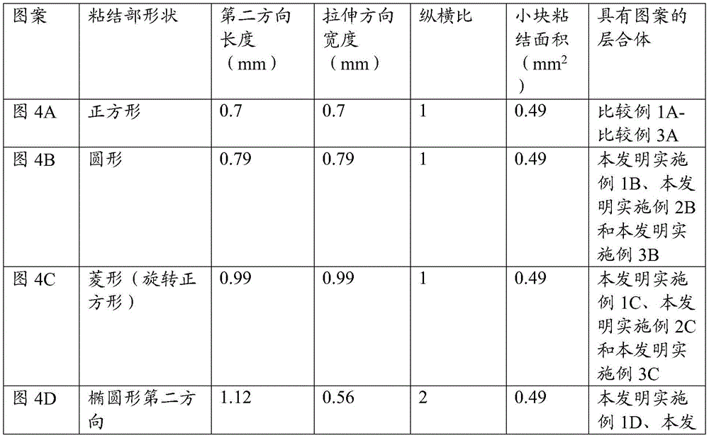 Figure BDA0003960944220000141