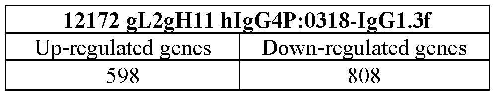 Figure imgf000114_0002
