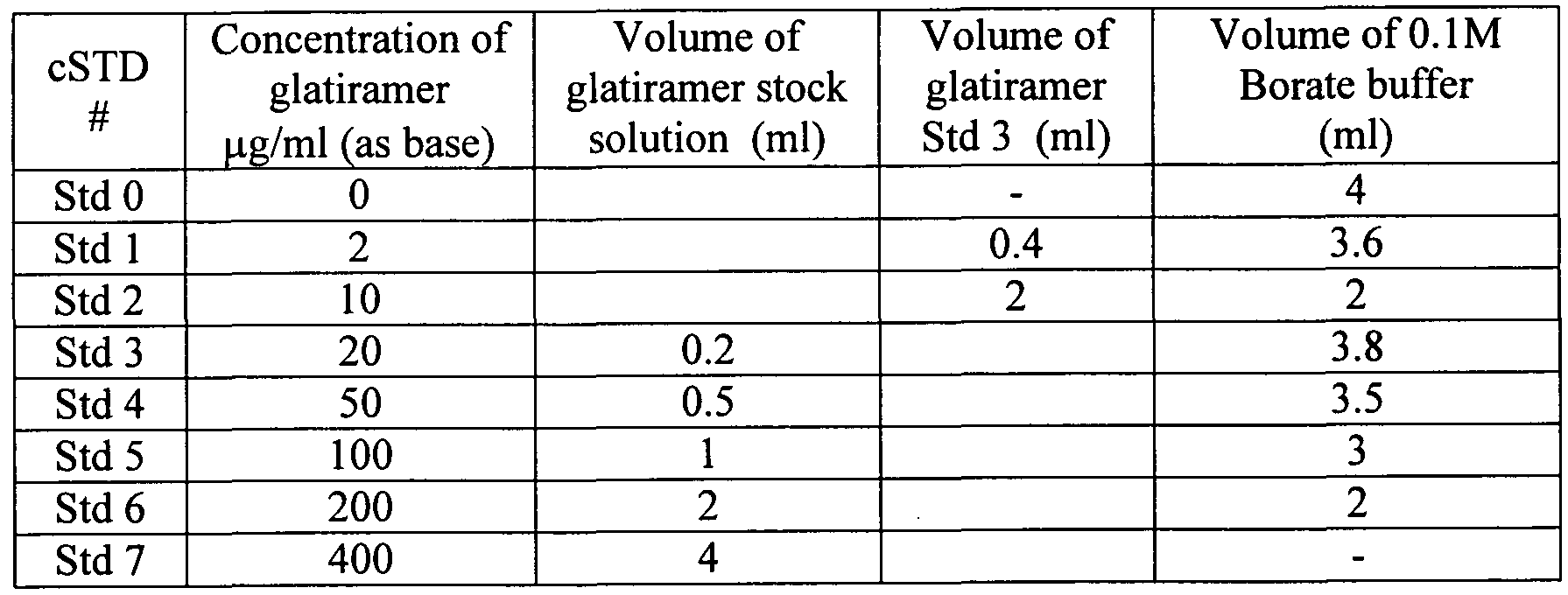 Figure imgf000020_0001