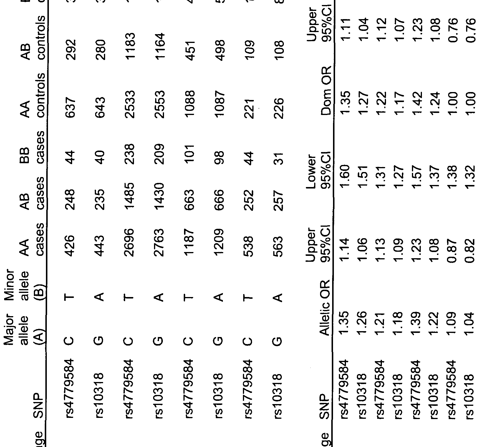 Figure imgf000069_0001