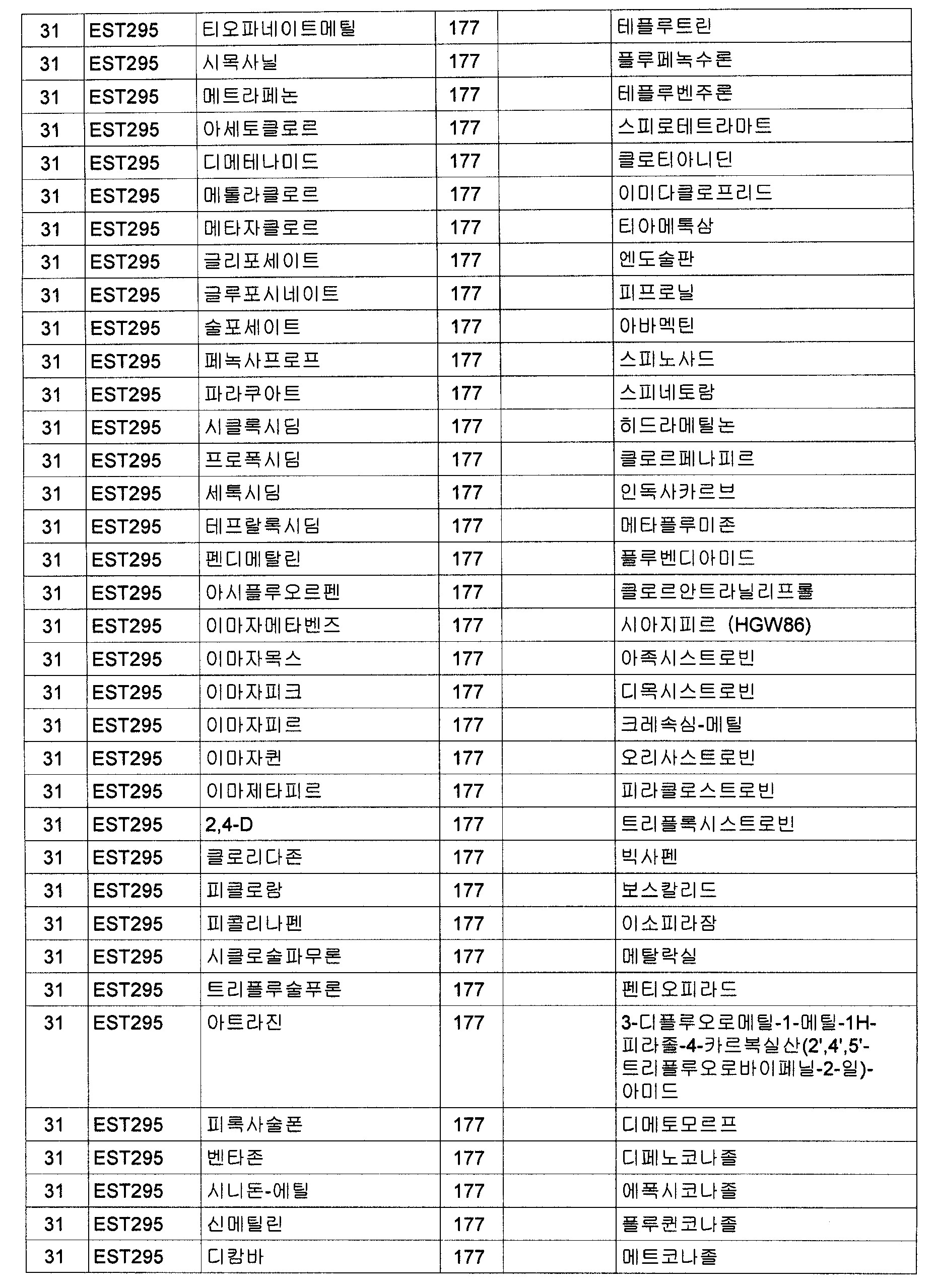 Figure 112009064662995-PCT00101