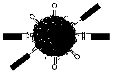 Figure imgf000148_0004