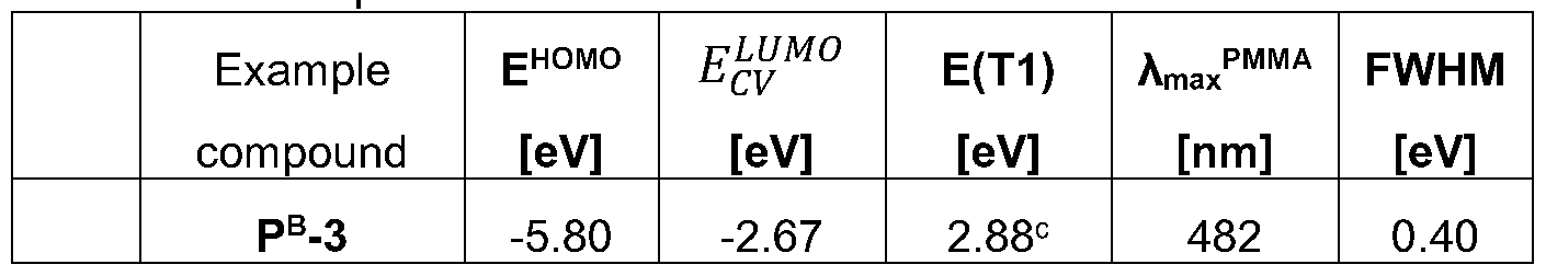 Figure imgf000327_0003