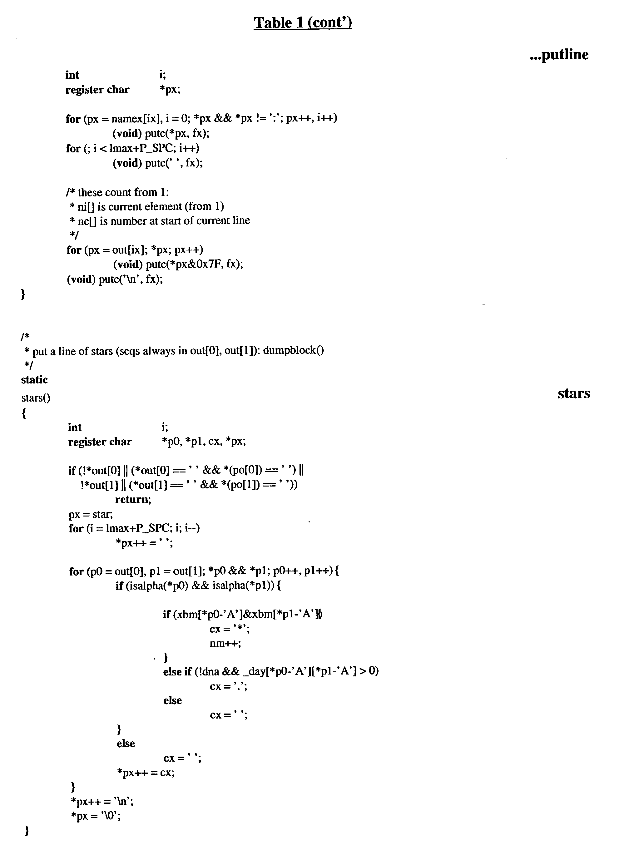 Figure US20030032110A1-20030213-P00012