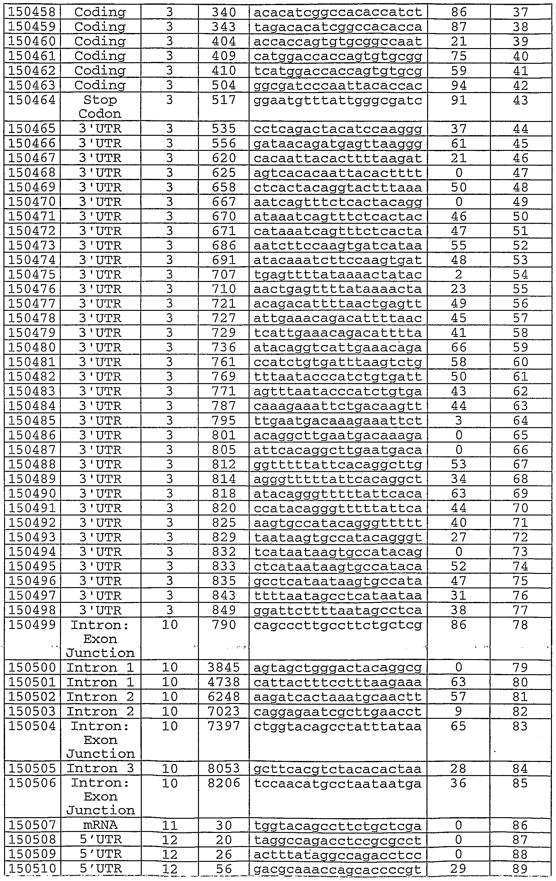 Figure imgf000078_0001